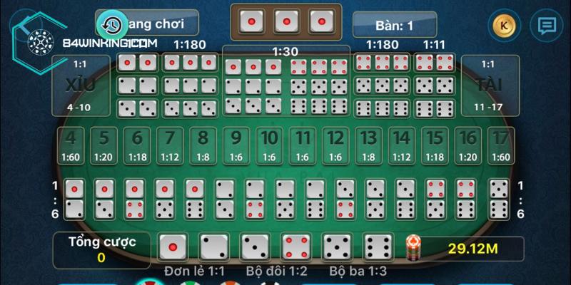 Mẹo đánh tài xỉu trực tuyến tại 84win